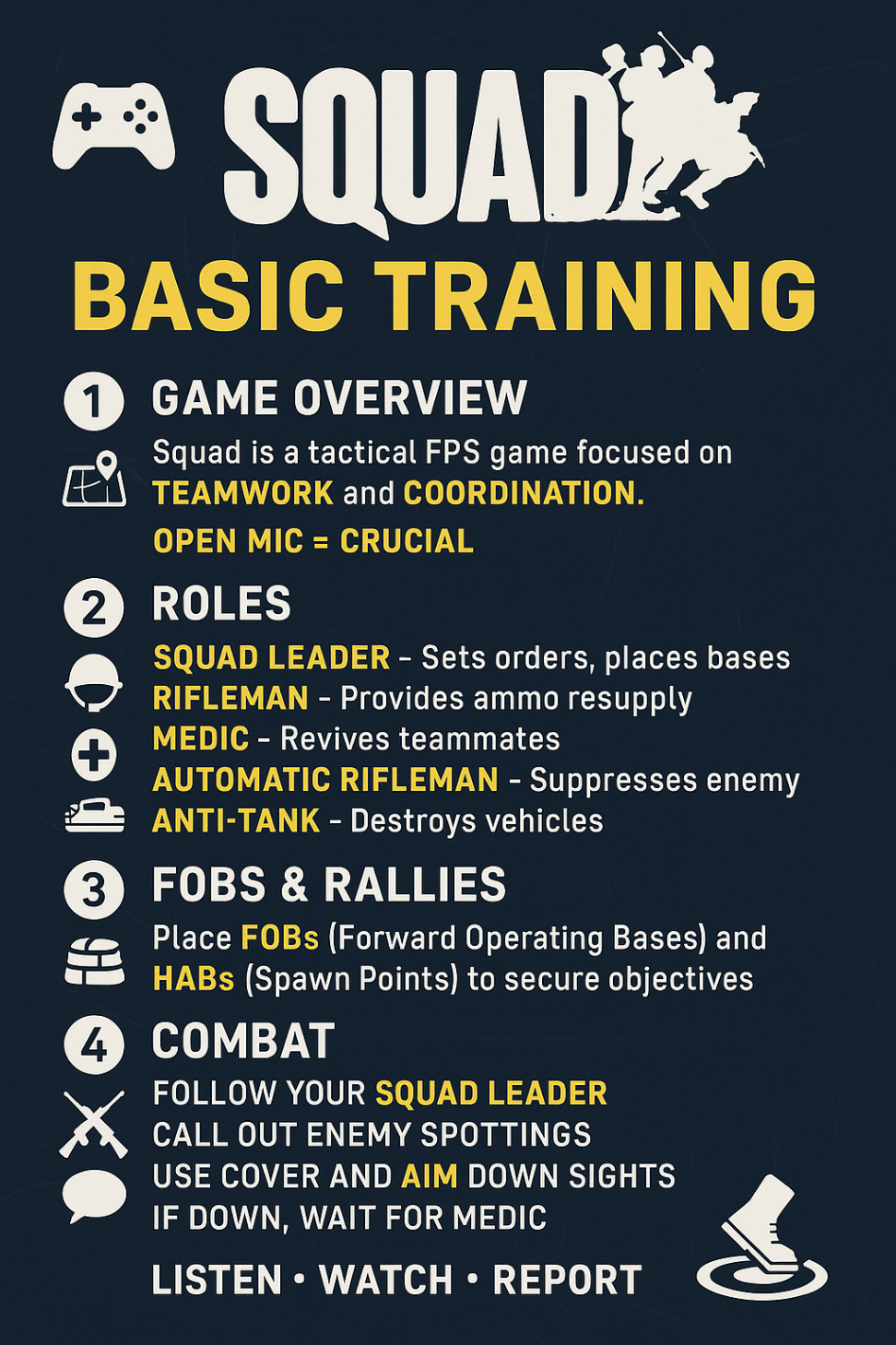 Squad Basic Training Guide.png